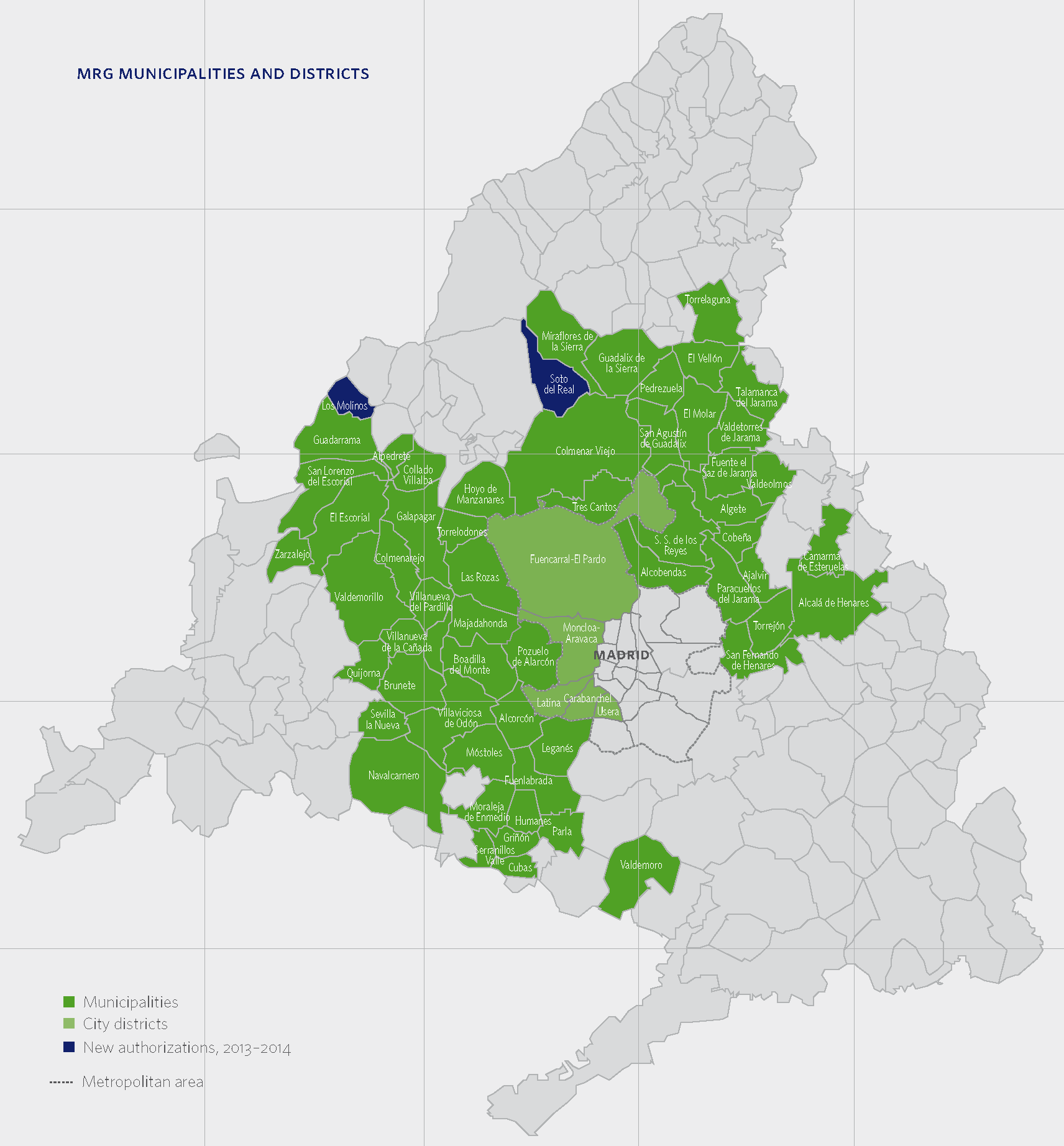 municipalities mrg july 2014